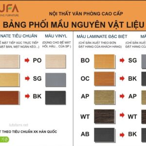Alternative view of Bàn mặt gỗ Laminate Fami CD1256H/CD1200H/CD1400H/CD1800H/CD1800H2